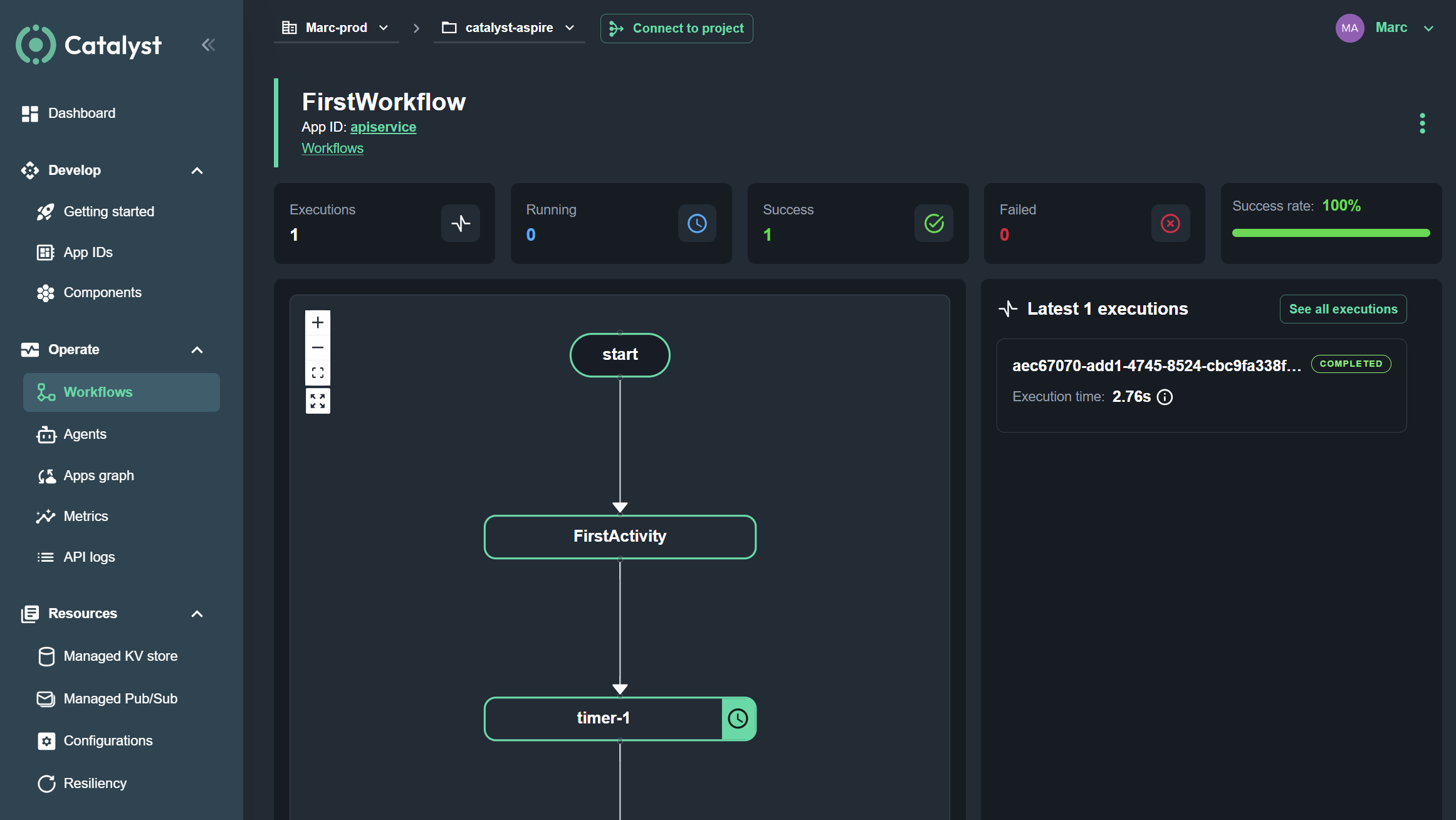 Catalyst Workflow Types