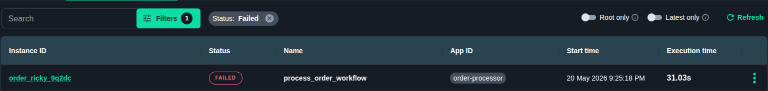 Workflow execution filtered by execution status